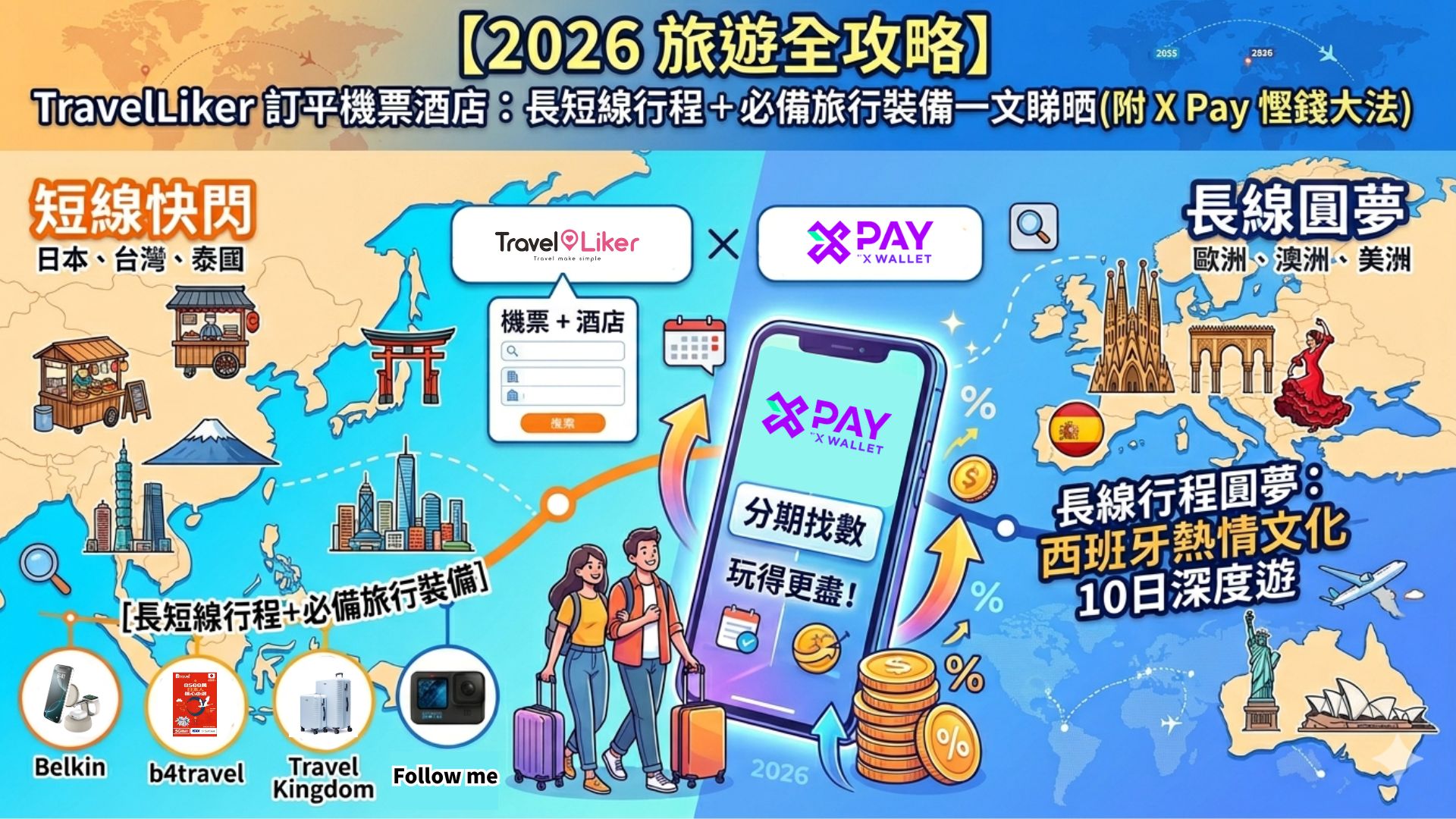 travel plan 2026
